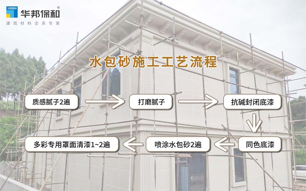 b8f415f42ddaa0ebcc54358abe3f6e5d 尊龙人生就是博Z6「中国区」首页官网