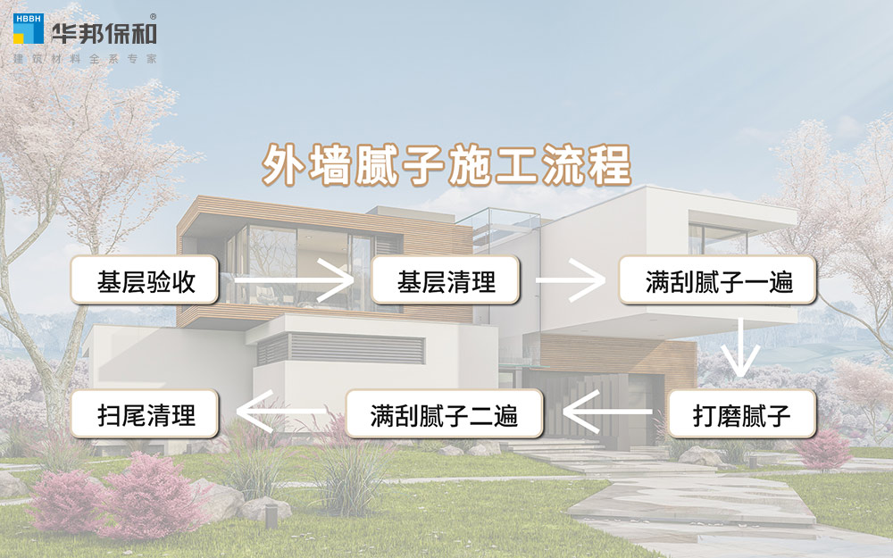 尊龙人生就是博Z6「中国区」首页官网