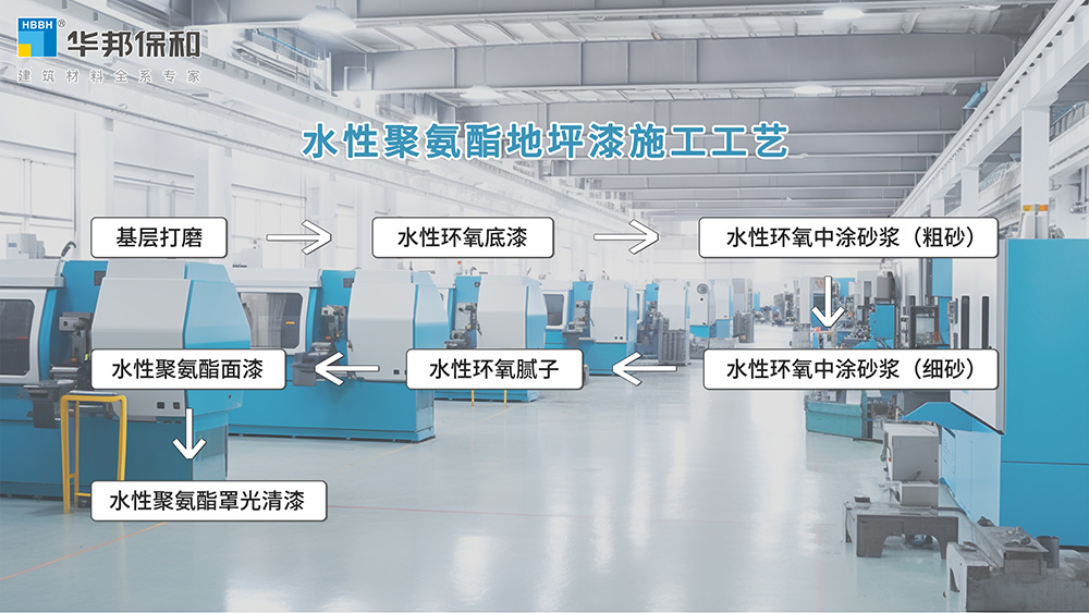 尊龙人生就是博Z6「中国区」首页官网