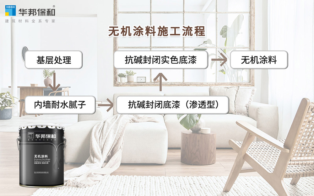 尊龙人生就是博Z6无机涂料施工工艺 尊龙人生就是博Z6无机涂料施工工艺