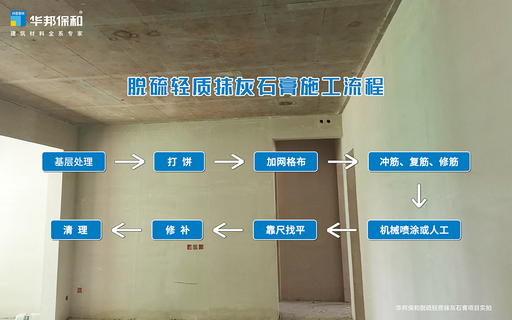 尊龙人生就是博Z6脱硫轻质抹灰施工流程 尊龙人生就是博Z6脱硫轻质抹灰施工流程